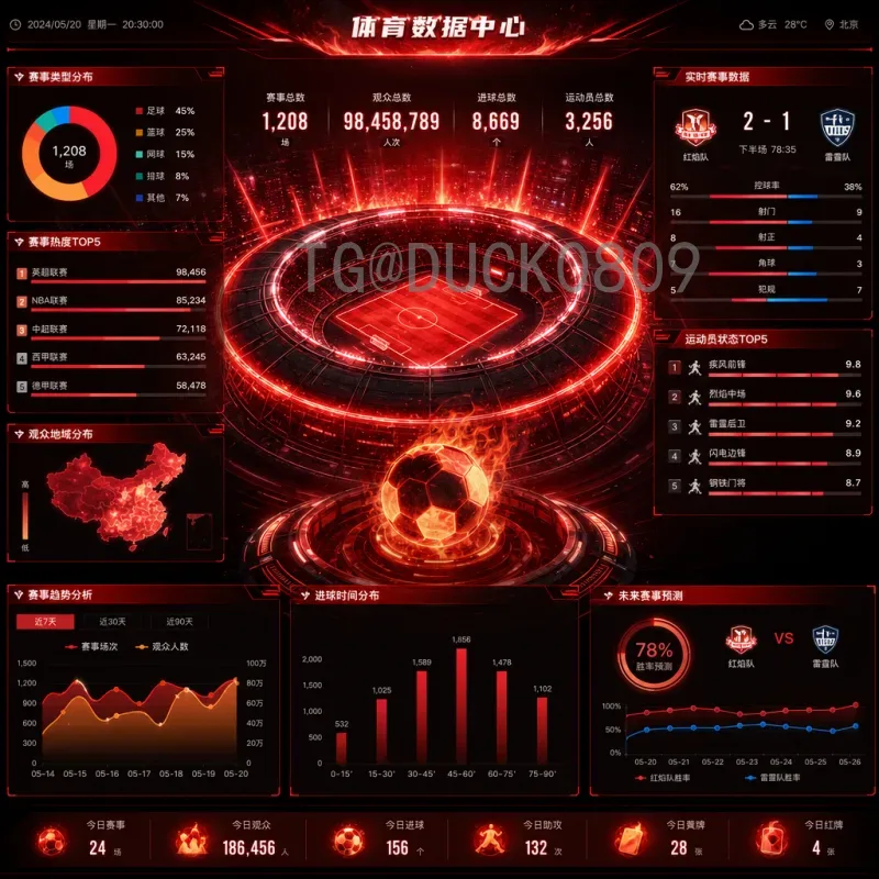 最新2026年国际足联世界杯夺冠热门预测：强队争霸与黑马崛起